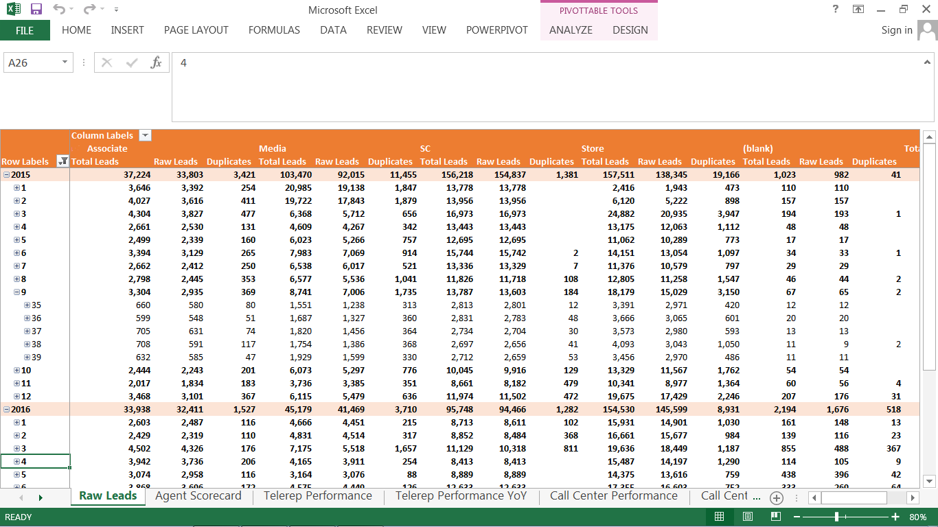 operationalanalytics